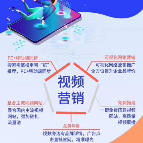 太原網(wǎng)絡(luò)技術(shù)服務(wù)關(guān)鍵詞排名策略解析 標題中關(guān)鍵詞的核心作用與優(yōu)化技巧