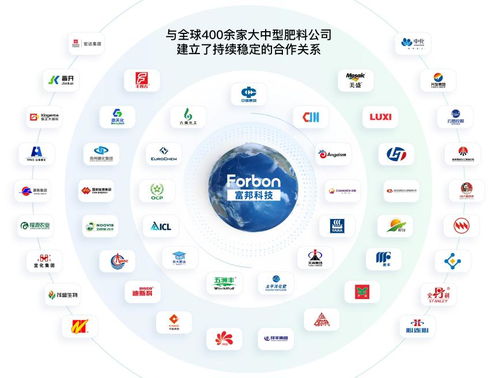 穿越周期韌性增長 富邦科技2025年營收增長11.87%的背后