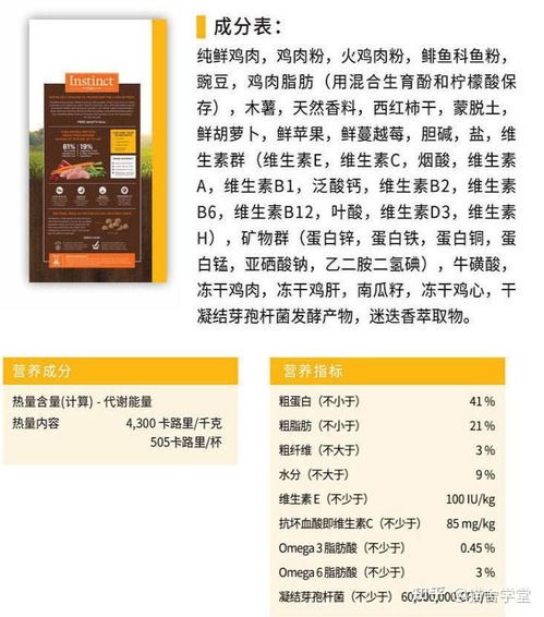 進(jìn)口與國(guó)產(chǎn)高性?xún)r(jià)比貓糧推薦及購(gòu)買(mǎi)指南，附國(guó)內(nèi)代理信息